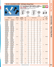 RCCN Nylon rivets SR