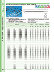 RCCN Self - locking nylon cable tie G