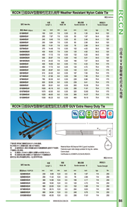 RCCN Weatherability ultra-wide nylon belt GUV