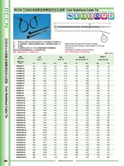 RCCN Cold type nylon cable ties GCS