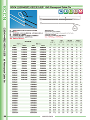 RCCN Fire-resistant nylon cable tie GV0