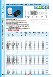 RCCN British cable connector G