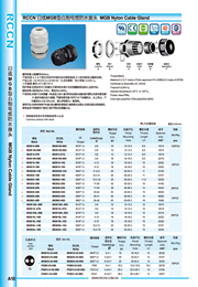 RCCN Metric cable connector MGB