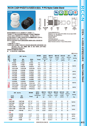 RCCN Cable Connector P-PG G NPT