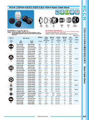 RCCN Porous cable connector PGA-H