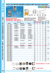 Anti-electromagnetic metal cable connector A-EMC