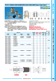 RCCN Metal cable connector MGA-EMC