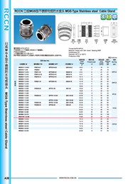 RCCN Stainless steel cable waterproof connector MGS