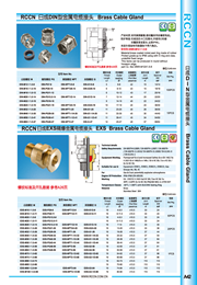 RCCN Explosion - proof metal cable connector EXS