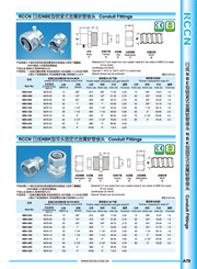 RCCN Double - headed fixed hose connector NBK