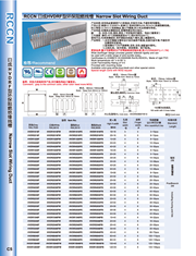 RCCN Environmental fine tooth groove HVDRF