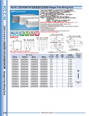 Low smoke zero halogen trunking HVDRF-HF