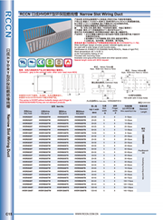 RCCN Fine tooth flame retardant trunking HVDRT