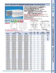 RCCN Coarse tooth flame - retardant trunking VDRT