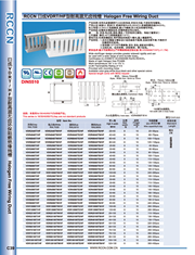 High temperature halogen-free wire trough VDRT-HF