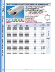 RCCN Sealed halogen-free wire trough SDRHF