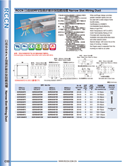 RCCN Easily broken trunking GDRFZ