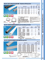 RCCN Circular threading pipe SDO