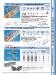 RCCN HC-type cable ties fixed