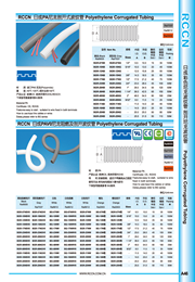 Flame-retardant cut open nylon tube