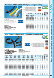 RCCN LDPE Split - type bellows