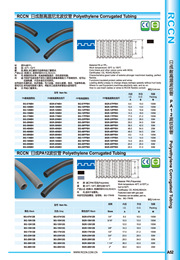 RCCN PP flame retardant bellows