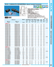 RCCN Waterproof hose connector BGQ1