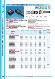 RCCN Quick hose waterproof connector BGQF