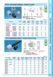 RCCN Quick hose waterproof connector FN