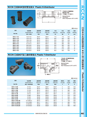 RCCN Hose connector BGK