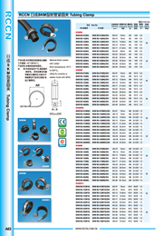 RCCN Hose clamp SKM