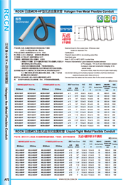 RCCN Stainless steel halogen-free metal hose MCRSHF