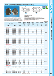 RCCN Metal rotating plug MSP