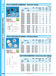 RCCN Nylon shrink adapter REN