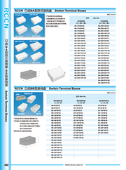 RCCN European junction box BA