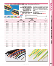 RCCN Ultra-thin heat shrinkable tube HCB