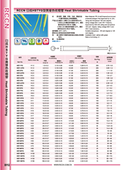 RCCN Yellow-green heat shrinkable tube 2:1 HSTYG