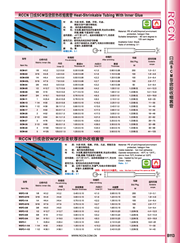 RCCN Containing heat shrinkable sleeve 3:1 SCM