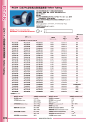 RCCN Teflon high temperature casing TFL