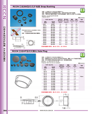 RCCN Button-type protective cover SB