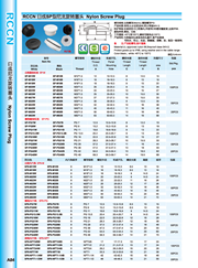 RCCN Nylon rotating plug head SP