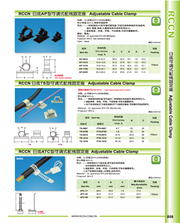 RCCN Adjustable wiring bracket TS