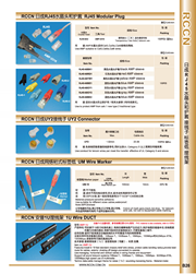 Network sticky label paper