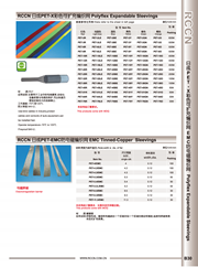 RCCN Anti - electromagnetic braid belt EMC