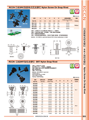 RCCN Rotary nylon rivets SRC