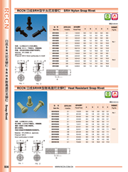 RCCN High temperature nylon rivets SRHR