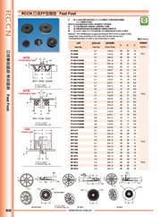 RCCN Foot pad FF