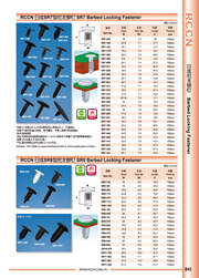 RCCN Nylon rivets SR7