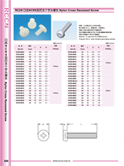 RCCN Nylon screws NCRS