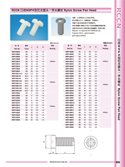 RCCN Nylon screws NSPH